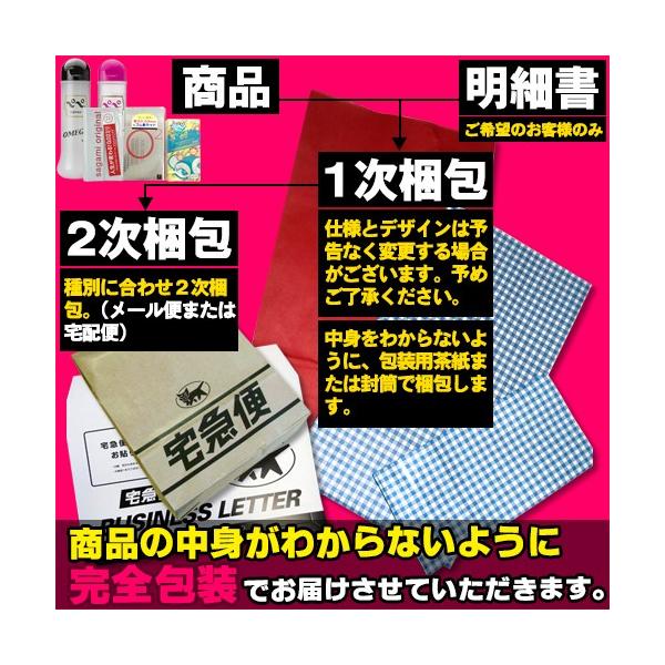 コンドーム 福袋 福箱 3000円 ポッキリ おまかせ 計99個セット レビューで選べるプレゼント付 Buyee Buyee 日本の通販商品 オークションの代理入札 代理購入