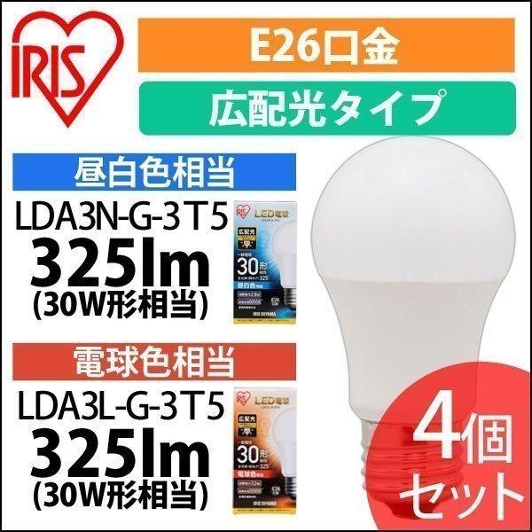 ledd d E26 Lz^Cv 30` F 4Zbg Ɩ ACXI[} LDA3N-G-3T5 LDA3L-G-3T5 SۏؑΏ