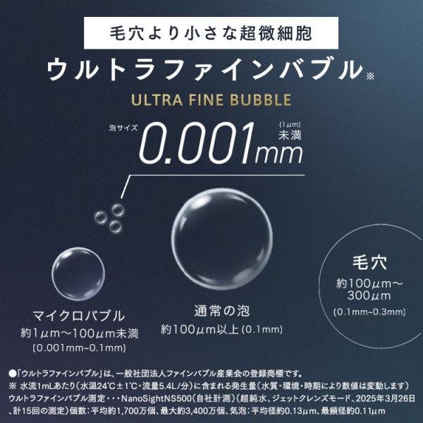 アイリスオーヤマ シャワーヘッド ミコラ ウルトラファインバブル