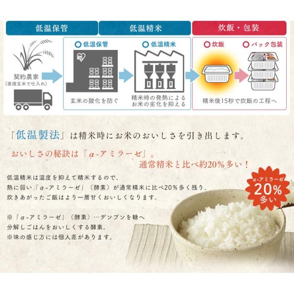 レトルトご飯 パックご飯 ごはん パック ごはんパック レンジ 180g 10食 セット あきたこまち 非常食 保存食 アイリスオーヤマ /【Buyee】 日本代购平台-产品购物网站大全-Buyee一站式代购 bot-online レトルトご飯 パックご飯 ごはん パック ごはんパック レンジ 180g 10食 セット あきたこまち 非常食 保存食 アイリスオーヤマ /【Buyee】 日本代购平台-产品购物网站大全-Buyee一站式代购 bot-online
