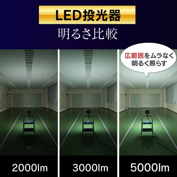 Led投光器 ワークライト 現場 仕事 作業灯 作業用照明 業務用 ライト 屋外ライト 5500lm Lwt 5500ck アイリスオーヤマ Buyee Buyee Japanese Proxy Service Buy From Japan Bot Online