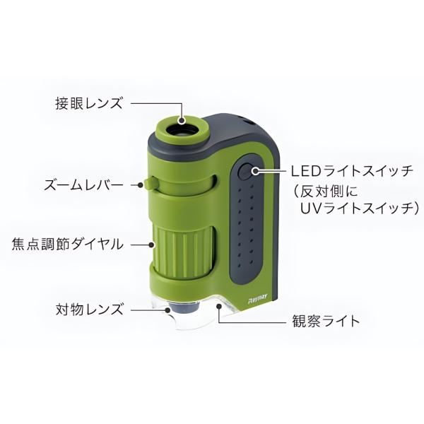 ���C���C���� �n���f�B������ ZOOM RXT1143 ���[���֑Ή� ������ ���w�� �q���p �n���f�B ���R���� ���i�摜3