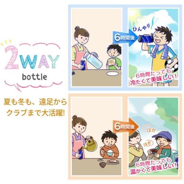 象印 水筒 子供 スポーツドリンク対応 おしゃれ 6ml 保冷 保温 2way コップ付き カバー付き ステンレスボトル Sp Jb06 Ak ハートブルー 運動会 Buyee Buyee Japanese Proxy Service Buy From Japan Bot Online