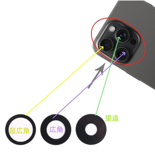 iPhone15ProMax 用 後ろ側 リアカメラ の カバーレンズ パーツです。修理 交換 用 にお使いください。■交換手順参考サイトhttps://bunkaikoubou.jp/参照元：分解工房 様※初期不良含むいかなる不具合があり...