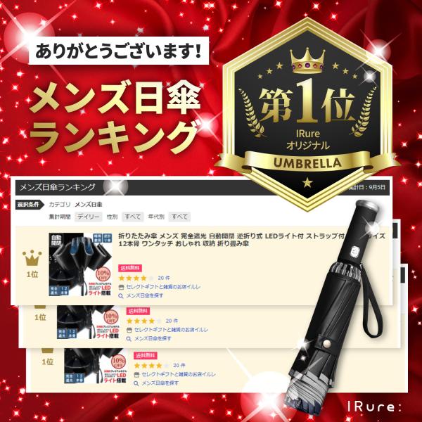 折りたたみ傘 折り畳み傘 自動開閉 メンズ レディース Ledライト付 大きい 大きいサイズ 65センチ ワンタッチ おしゃれ 軽量 収納 Buyee Buyee Japanese Proxy Service Buy From Japan Bot Online