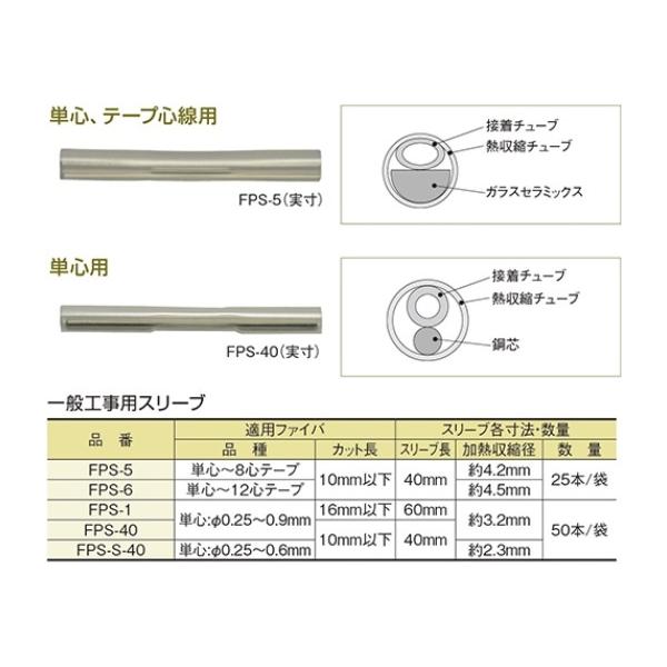 超目玉 住友電工 ＦＰＳ-1 ファイバ保護スリーブ（単心0.25〜0.9mm