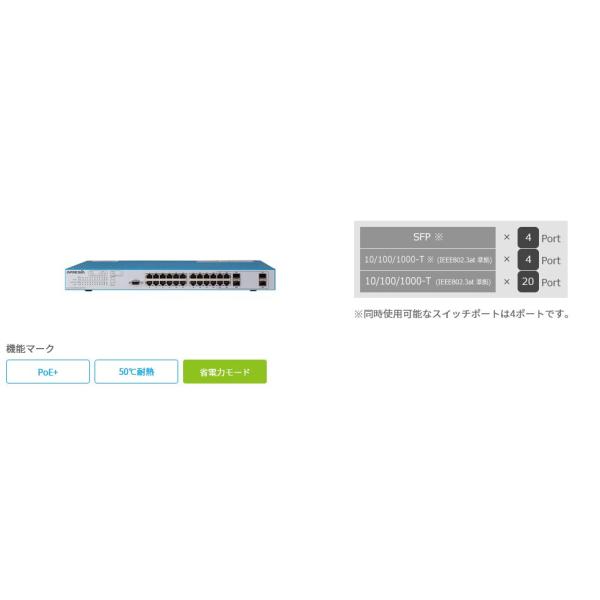 アプレシアシステムAPLGM124GTPOE2 アプレシアシステムAPLGM124GTPOE2