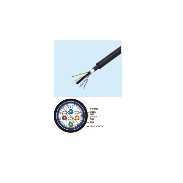 LAN 屋外用　TPCC6-LAP 1本(50m) LAN 屋外用 TPCC6-LAP 1本(50m) TPCC 6-LAP（屋外用）｜製品情報