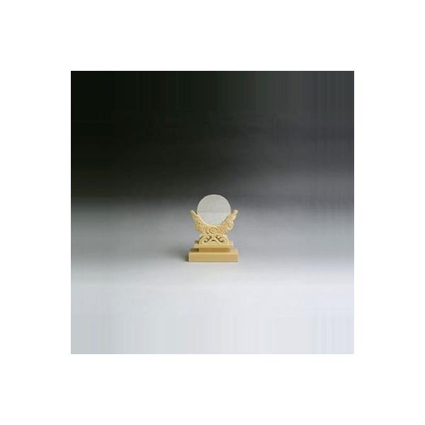 _ _ _I   +   _`  TCY 1.5