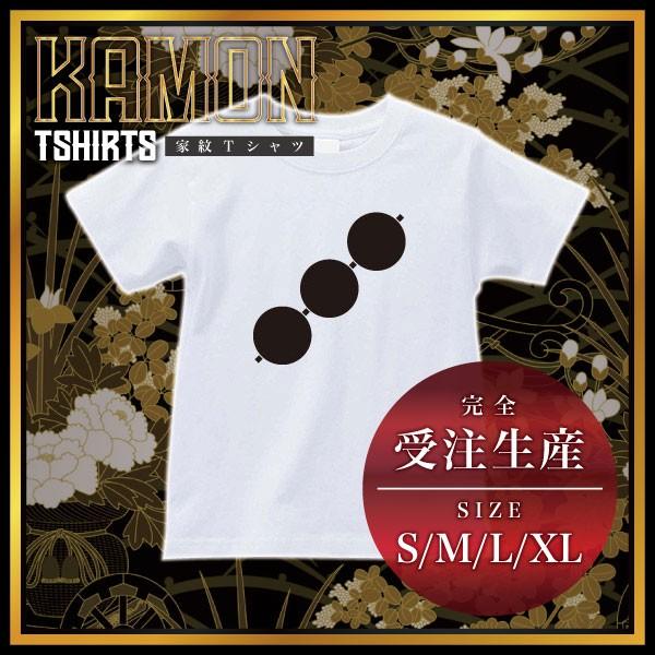 Ɩ TVc  cq ( zCg/ ) ( 󒍐Y ) TVc Y  TVc fB[X  TVc vg a IWi