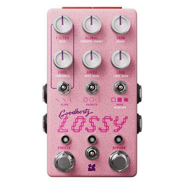 Lossy