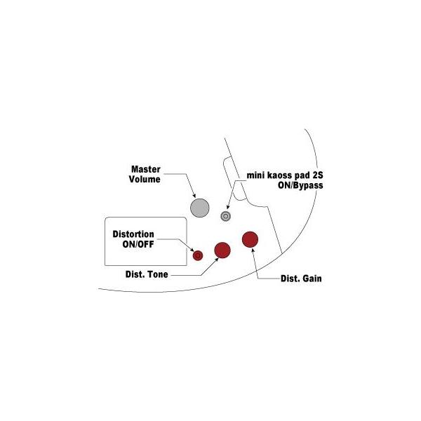 Ibanez Srkp4 Rg With Korg Mini Kaoss Pad 2s カオスパッド搭載ベース Buyee Buyee 提供一站式最全面最专业现地yahoo Japan拍卖代bid代拍代购服务 Bot Online
