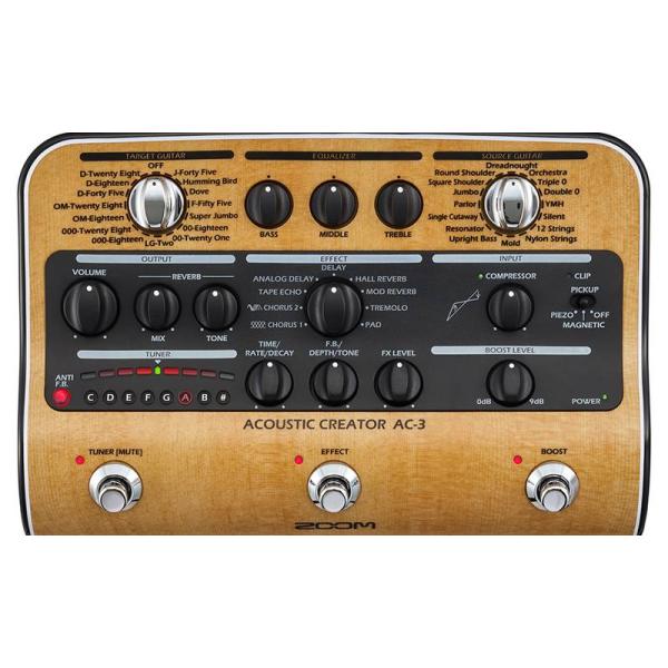 AC-3 Acoustic Creator