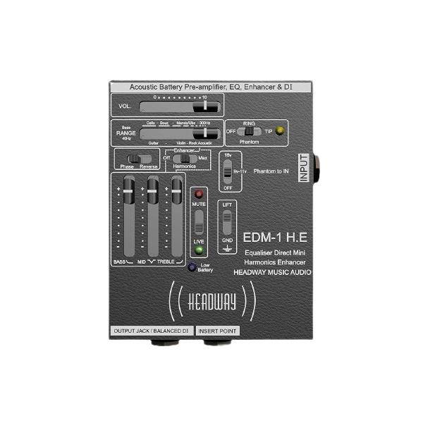 EDM-1 H.E