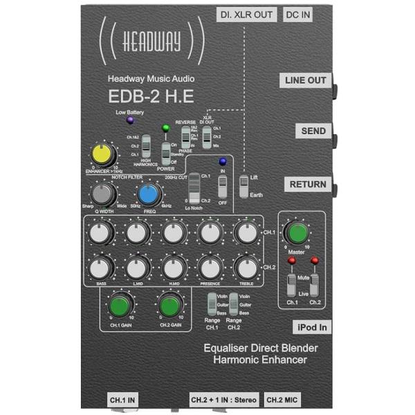 EDB-2 H.E