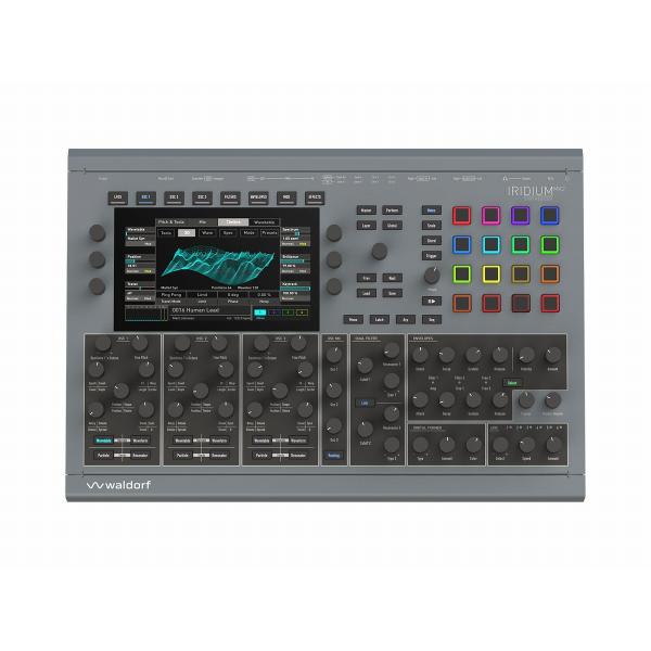 Iridium MK2