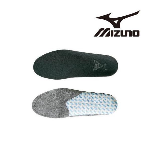 ~Ym EH[LOV[Y C\[ Y crhr EH[LOGAiEH[LOpji5ZA910j