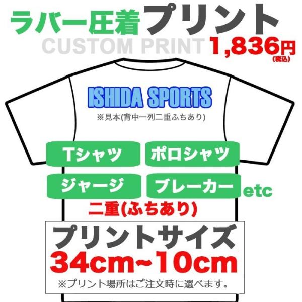 IWivg w񕶎 l[jd (ӂ)&lt;br&gt;o[vgH