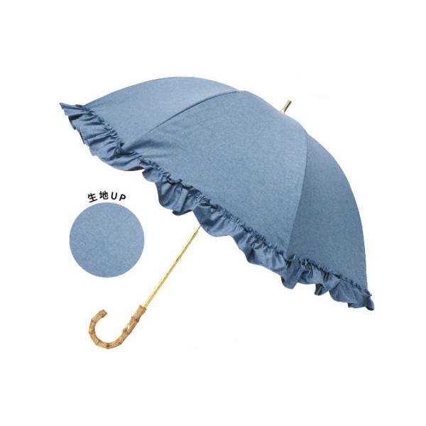 45rpm日傘　綿麻デニム 紺 45Rデニムの日傘: GOODS｜45R