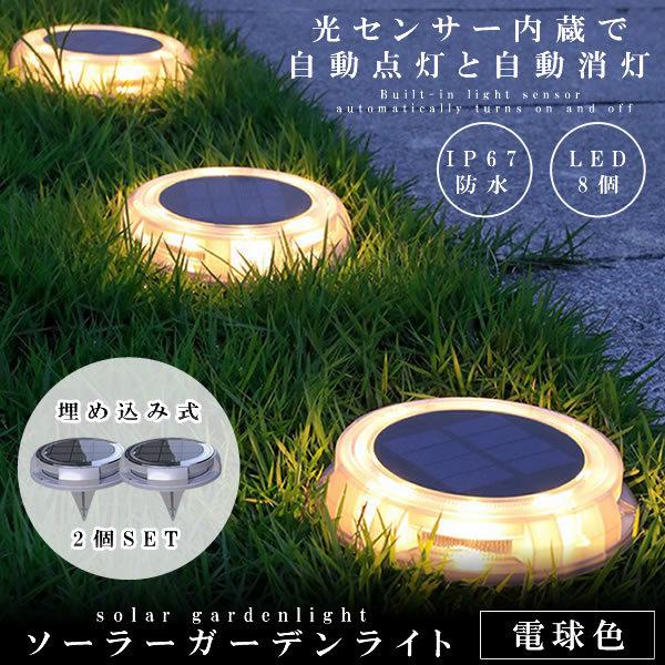 K[fCg 2Zbg \[[Cg O h Cg ߍݎ   ZT[ _ h  dF gFn _  2-UMEDAN