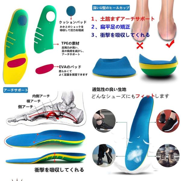 インソール Lサイズ アーチサポート 偏平足用 土踏まず 衝撃吸収 立体型 中敷き 疲れにくい 偏平足 スポーツ 靴 メンズ レディース ハイアーチ Herou L Buyee 日本代购平台 产品购物网站大全 Buyee一站式代购 Bot Online
