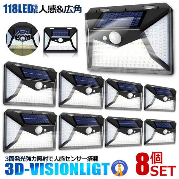 \[[CgO 8Zbg ZT[Cg LED 118LED lZT[ \[[[d ȒPݒu ȃGl zsv O h 3ʓ_  ԏ 4-DVISION