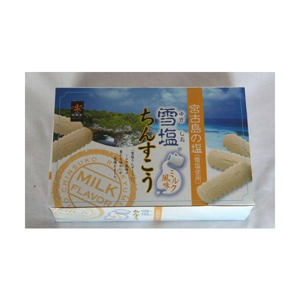 ቖ񂷂E~Ni12ܓjEΊ_E{Ó