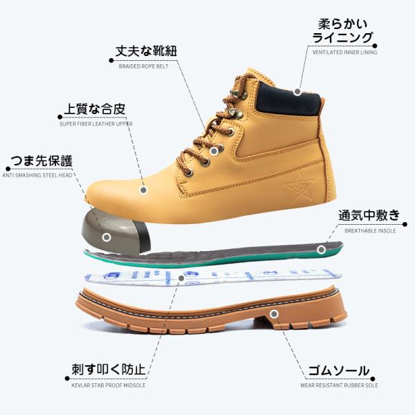 スーパーセール 安全靴 あんぜん靴 作業靴 スニーカー メンズ レディース 黒 おしゃれ 鋼先芯 耐摩耗 衝撃吸収 通気 男女兼用 Kevlarミッドソール 軽量 鋼製ミッドソール