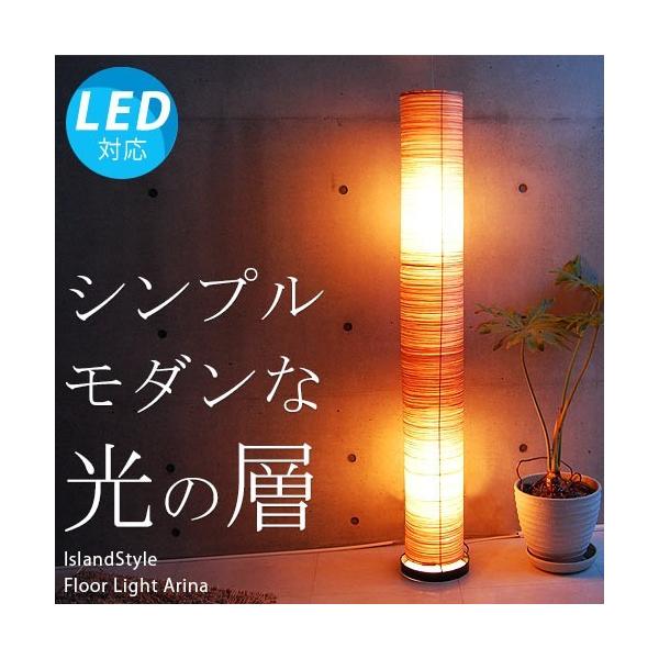 LEDdt  Ɩ X^hƖ tACg AWA a k C tAX^h CeAƖ ԐڏƖ  A[i CR 