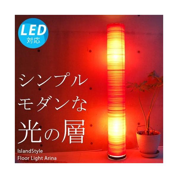 LEDdt  Ɩ X^hƖ tACg AWA k C tAX^h CeAƖ ԐڏƖ  A[i OR 