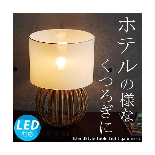 LEDdt AWAƖ Ɩ ドCg e[uX^hCg e[uCg AWA Ɩ ԐڏƖ  o a KW} 