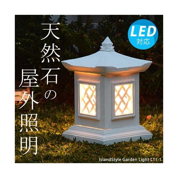 AWAƖ Ɩ K[fCg 뉀 OƖ O 哔 Op U AWA Ɩ LED ԐڏƖ  o LT1-1 