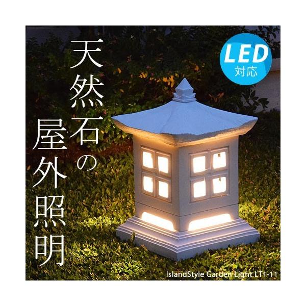 AWAƖ Ɩ K[fCg 뉀 OƖ O 哔 Op U AWA Ɩ LED ԐڏƖ  o LT1-11 