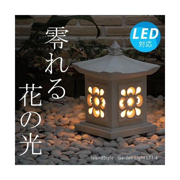 AWAƖ Ɩ K[fCg 뉀 OƖ O 哔 Op U AWA Ɩ LED v ԐڏƖ  o LT1-4 