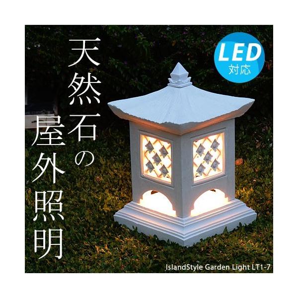 AWAƖ Ɩ K[fCg 뉀 OƖ O 哔 Op U AWA Ɩ LED ԐڏƖ  o LT1-7