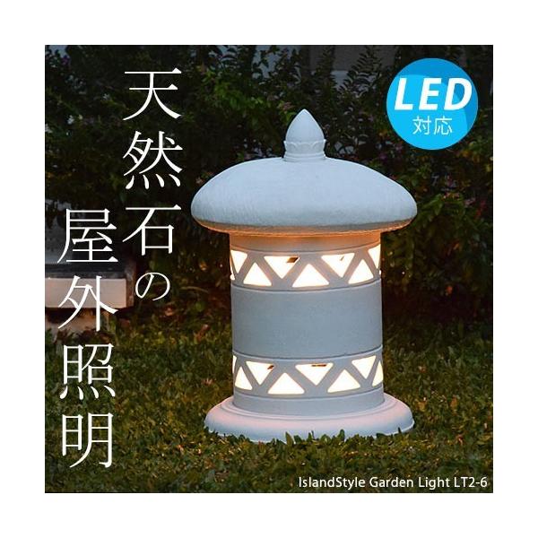 AWAƖ Ɩ K[fCg 뉀 OƖ O 哔 Op U AWA Ɩ ԐڏƖ  o LT2-6 