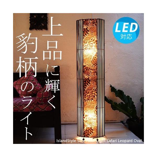 LEDdt AWAƖ Ɩ tACg tAX^hCg AWA Ɩ ԐڏƖ  o Tt@ Ip[h(I[o) 