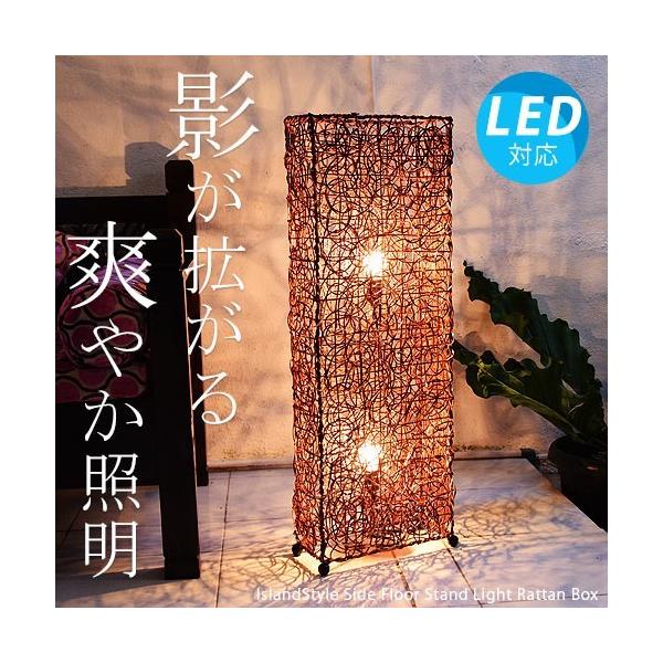 LEDdt AWAƖ Ɩ tACg tAX^hCg AWA Ɩ ԐڏƖ  o a ^{bNX 