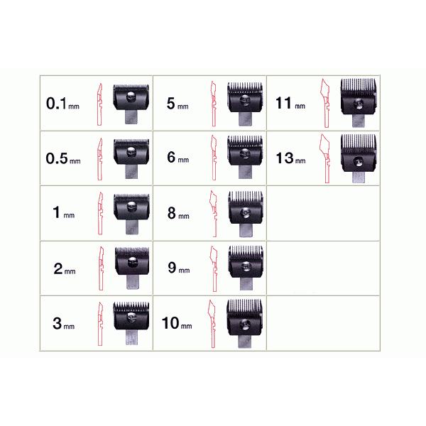 スピーディク バリカン用替刃 1mm : 愛らんどびゅーてぃ - 通販