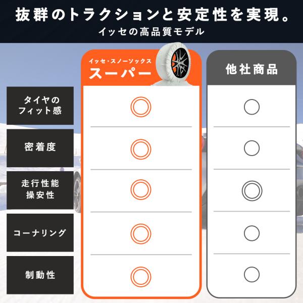 issechains_otl-c50054-2021_5_d_20251008150742