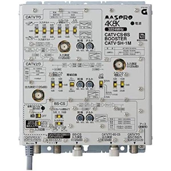 4K・8K放送対応 CATVブースター CATV･SH-1M 4K・8K放送対応 CATVブースター CATV・SH-1M : 電材センタ一成 - 通販