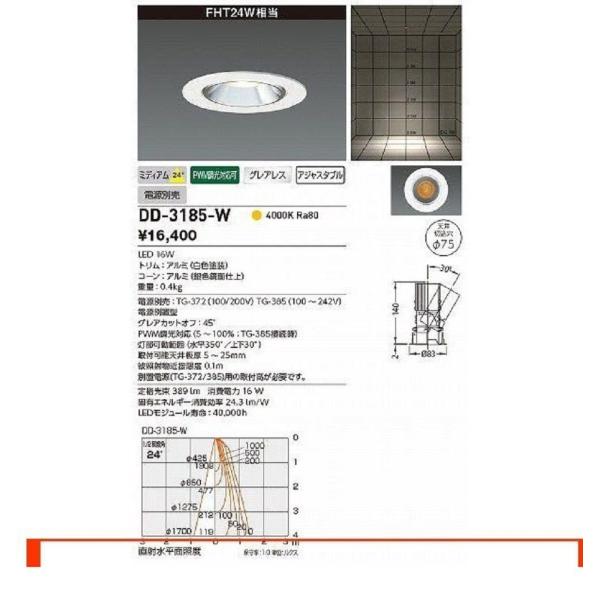LEDダウンライト 取付穴φ75mm 埋込高140mm 白色 電源別売 ホワイト DD