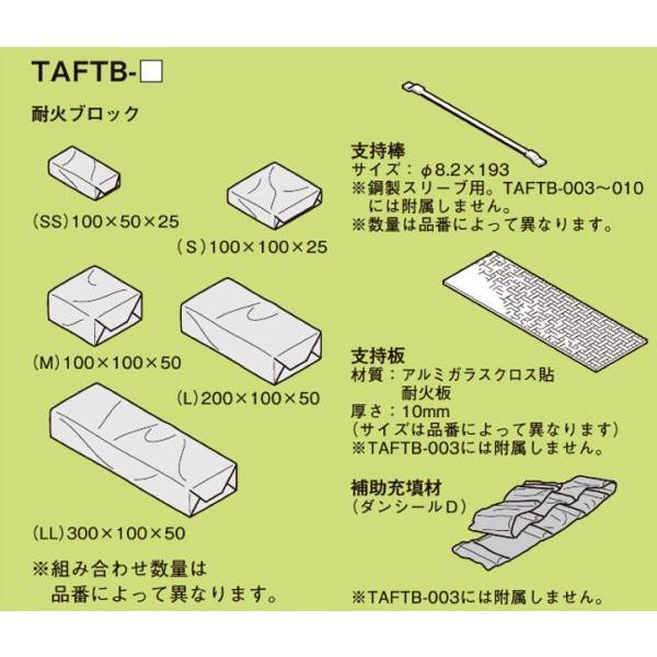 耐火ブロック工法(タフロック60) TAFTB-020 : 電材センタ一成 - 通販