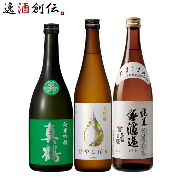 WGO2021 最高金賞酒 真鶴 小西 多摩自慢 飲み比べセット