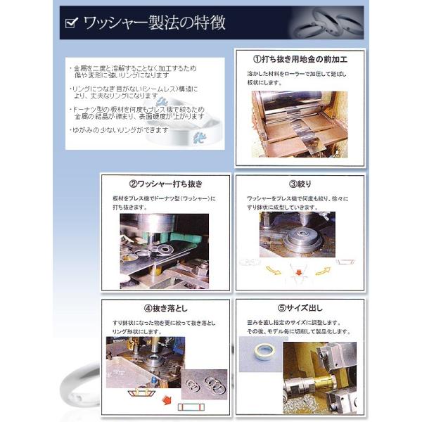 文字 歪み 加工 Moji Infotiket Com