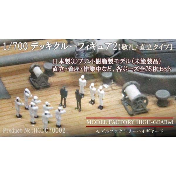 1/700デッキクルーフィギュア2【敬礼/直立タイプ】