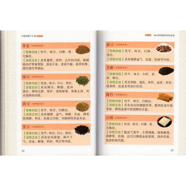 商品発送元：新華書城本・雑誌・コミック本書では四季の養生薬膳、臓腑調理薬膳、美容養生薬膳、強身健体薬膳、常態病対症調理薬膳などを紹介して読者に薬膳の効果を十分に理解させます。更に自分の実際の状況によって正しく選択して日常の食事を通じて疾病の...