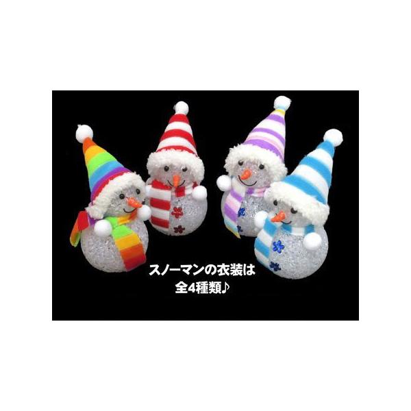 kNX}XG݁lߋ@kdcC~l[V@Ⴞ܁@4Zbg@NAP[X