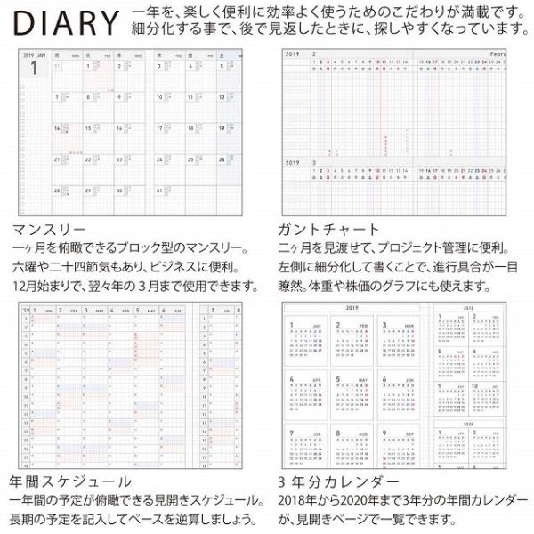 コクヨ ジブン手帳biz Mini 19年ダイアリー B6スリム 12月始まり マットネイビー ニ Jbm1db 19 メール便送料無料 Buyee Buyee 提供一站式最全面最专业现地yahoo Japan拍卖代bid代拍代购服务 Bot Online