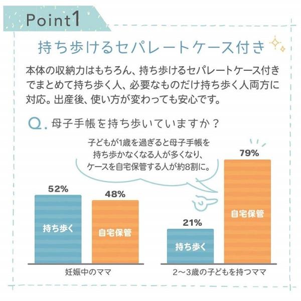 学研ステイフル 母子手帳ケース ながく使える スカイ F Buyee Buyee Japanese Proxy Service Buy From Japan Bot Online
